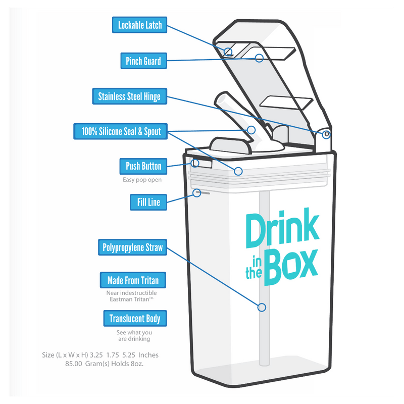Drink in the Box 3+ Water Box - fifibaby