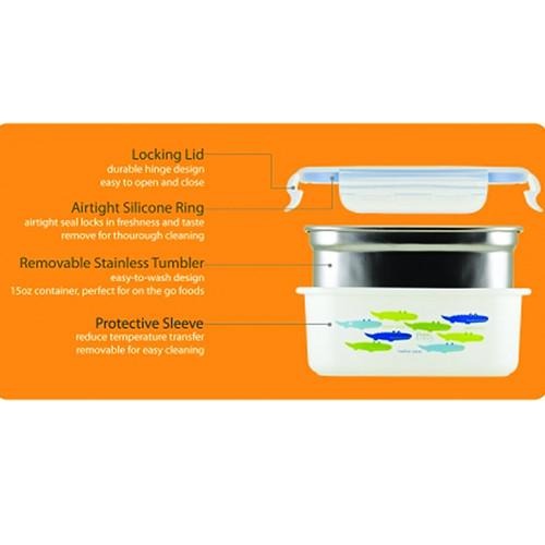 Innobaby Double Insulated Stainless Lunchbox - fifibaby